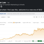 Hubspot’s Blog Organic Search Traffic Drop: What really happened?