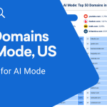 Top 50 domains in AI Mode (USA)