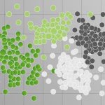 How To Use Vector Embeddings for Redirect Mapping – Screaming Frog