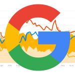Some Sites Are Seeing Crawl Rate Declines In Google Search Console