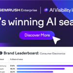 AI Visibility Index | Semrush Enterprise