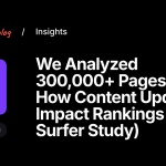 2x Your Top 10 Chances: A Content Update Study Based on 300,000+ Pages