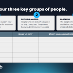 Soft Skills are the Hard Skills in Enterprise SEO
