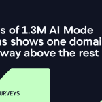 Is AI Mode Now Dominated by Google’s Self-Referencing Links?