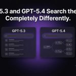 56% of GPT-5.4's Citations Go to Brand Websites. Only 8% of GPT-5.3's Do. – Writesonic Blog