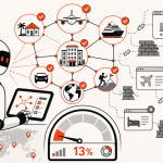 87% of travel brands are invisible to AI agents – SALT.agency®